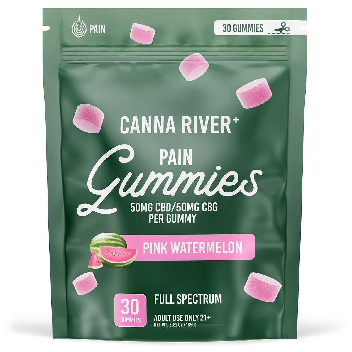 CBD Pain Gummies