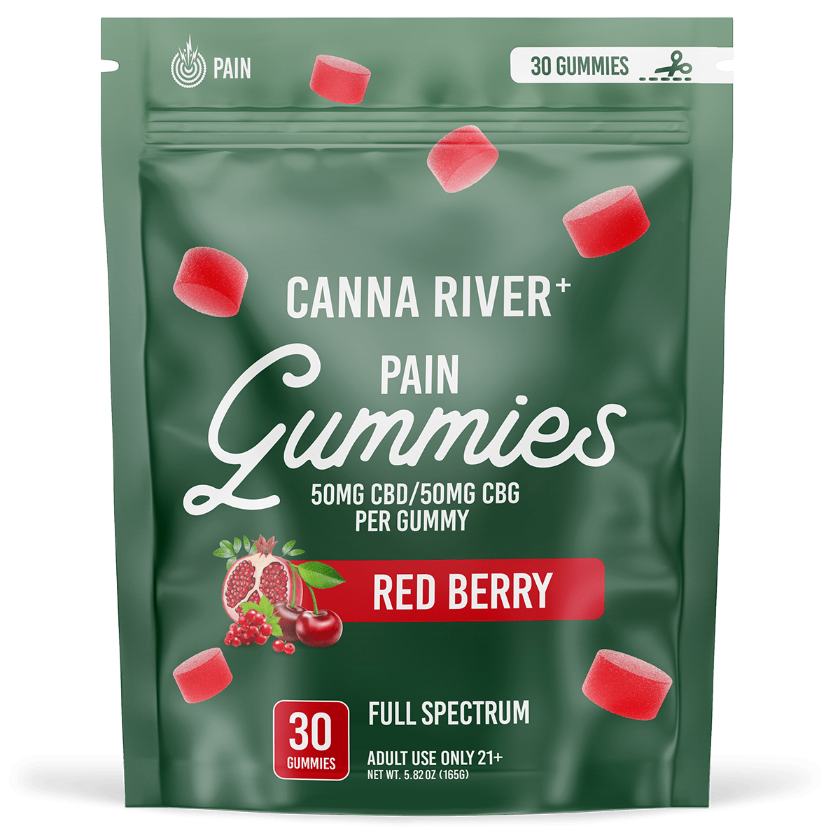 CBD Pain Gummies