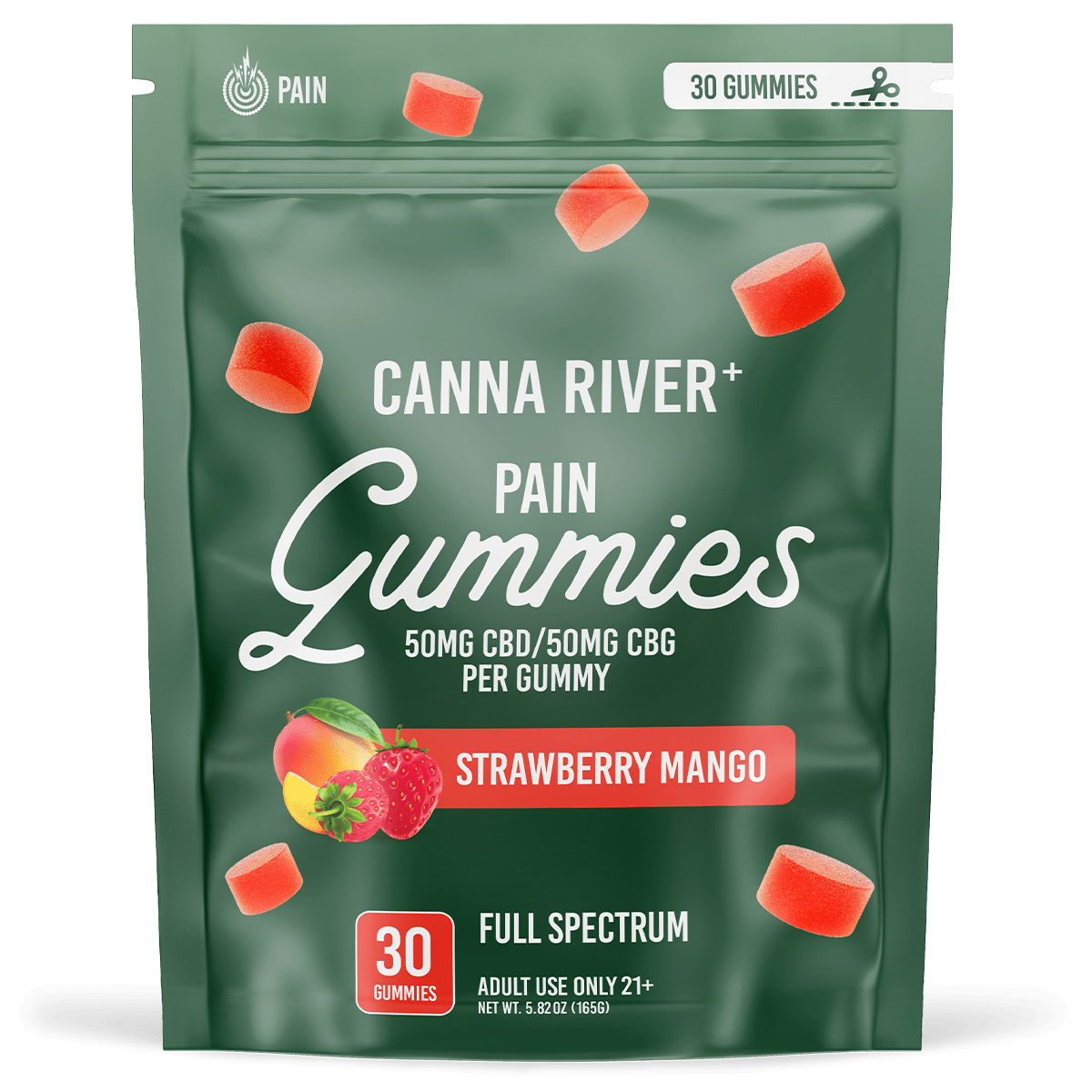 CBD Pain Gummies