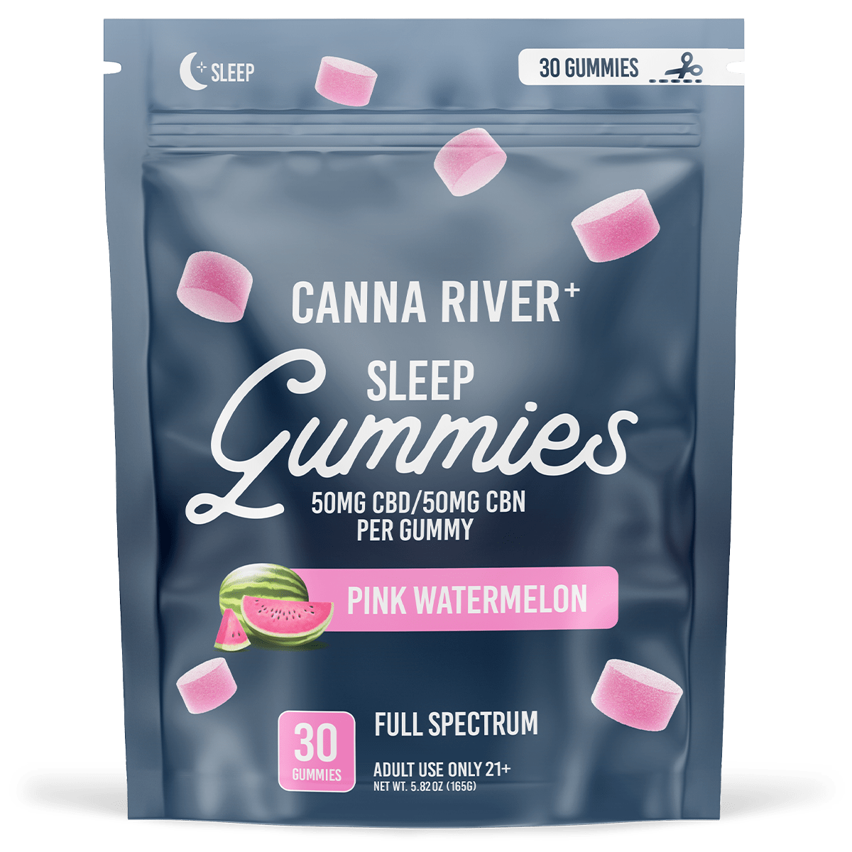 CBD Sleep Gummies